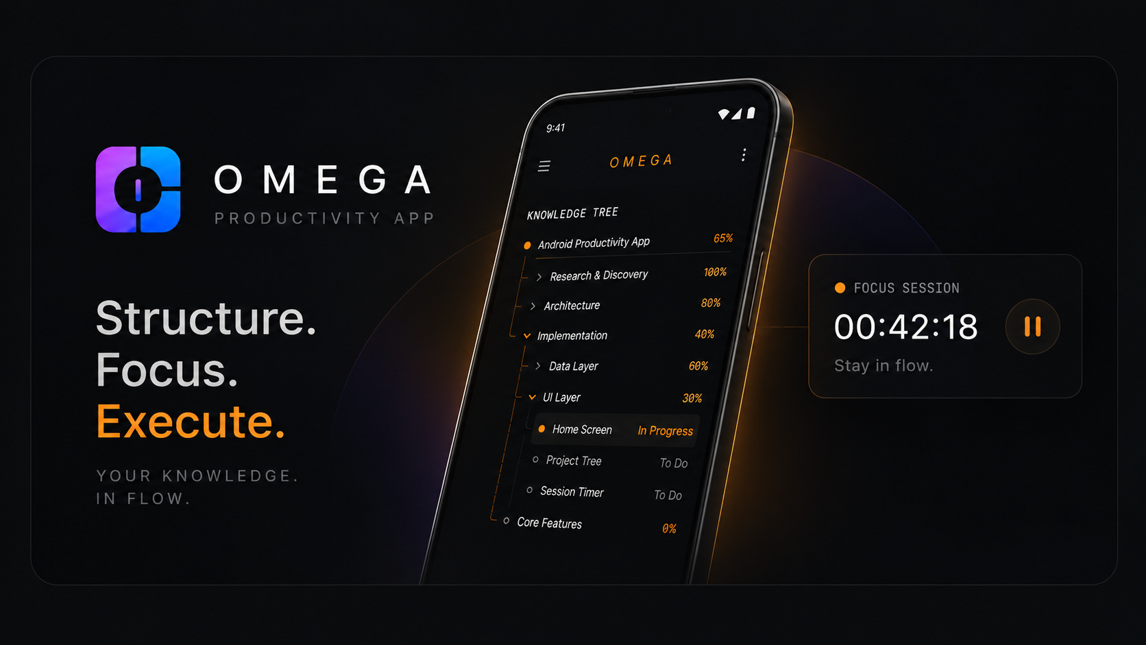 Omega productivity app
